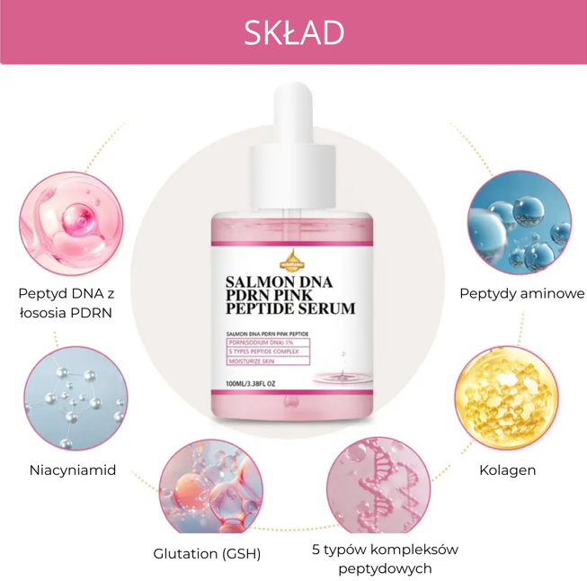 Serum z DNA łososia PDRN