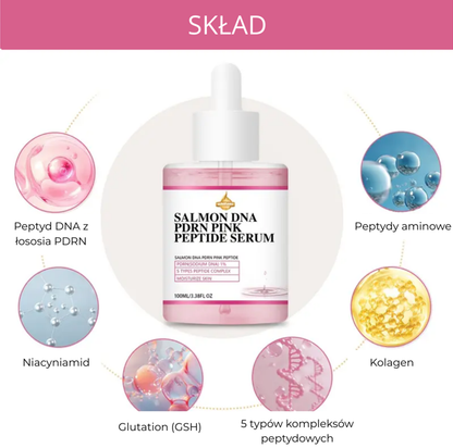Serum z DNA łososia PDRN